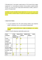 Konspekts 'Mājas darbs publisko tiesību kursā', 2.