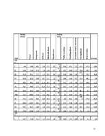 Referāts 'Maksājumu bilance', 15.