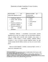 Konspekts 'Pilsoņu līdzdalība politikā', 8.