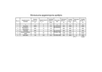 Referāts 'Būvlaukuma apgāde ar elektroenerģiju', 12.