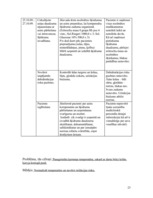 Referāts 'Pacienta aprūpes plāns', 23.