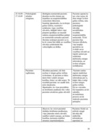 Referāts 'Pacienta aprūpes plāns', 30.