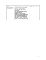 Referāts 'Pacienta aprūpes plāns', 35.