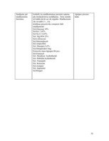 Referāts 'Pacienta aprūpes plāns', 38.