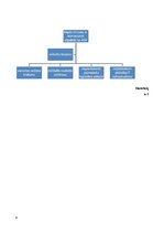 Referāts 'E-komersanti', 8.