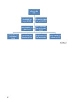 Referāts 'E-komersanti', 10.