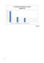 Referāts 'E-komersanti', 12.