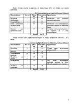 Referāts 'Оценка развития предприятия', 4.