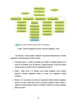 Diplomdarbs 'Vidzemes Augstskolas informācijas tehnoloģiju pakalpojumu daļas darbu pieprasīju', 28.