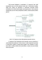 Diplomdarbs 'Vidzemes Augstskolas informācijas tehnoloģiju pakalpojumu daļas darbu pieprasīju', 34.