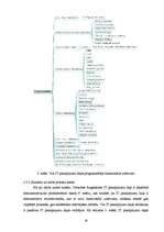 Diplomdarbs 'Vidzemes Augstskolas informācijas tehnoloģiju pakalpojumu daļas darbu pieprasīju', 36.