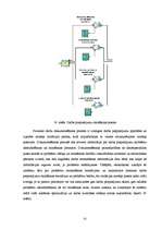 Diplomdarbs 'Vidzemes Augstskolas informācijas tehnoloģiju pakalpojumu daļas darbu pieprasīju', 51.