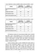 Diplomdarbs 'Vidzemes Augstskolas informācijas tehnoloģiju pakalpojumu daļas darbu pieprasīju', 53.