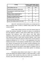 Diplomdarbs 'Vidzemes Augstskolas informācijas tehnoloģiju pakalpojumu daļas darbu pieprasīju', 55.