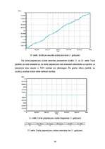 Diplomdarbs 'Vidzemes Augstskolas informācijas tehnoloģiju pakalpojumu daļas darbu pieprasīju', 56.