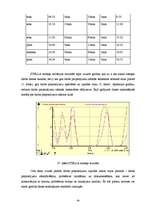Diplomdarbs 'Vidzemes Augstskolas informācijas tehnoloģiju pakalpojumu daļas darbu pieprasīju', 63.
