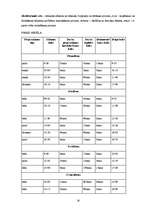 Diplomdarbs 'Vidzemes Augstskolas informācijas tehnoloģiju pakalpojumu daļas darbu pieprasīju', 78.