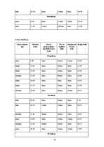 Diplomdarbs 'Vidzemes Augstskolas informācijas tehnoloģiju pakalpojumu daļas darbu pieprasīju', 79.