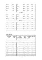 Diplomdarbs 'Vidzemes Augstskolas informācijas tehnoloģiju pakalpojumu daļas darbu pieprasīju', 80.