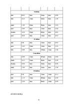 Diplomdarbs 'Vidzemes Augstskolas informācijas tehnoloģiju pakalpojumu daļas darbu pieprasīju', 81.