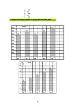 Referāts 'Mežsaimniecība', 10.