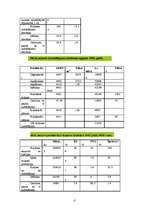 Referāts 'Mežsaimniecība', 17.