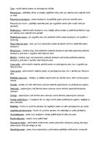 Konspekts 'Pieprasījums un piedāvājums tirgū', 1.