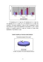 Referāts 'Jauniešu ārējā pievilcīguma ideāls', 17.