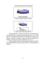 Referāts 'Jauniešu ārējā pievilcīguma ideāls', 21.