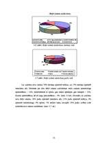 Referāts 'Jauniešu ārējā pievilcīguma ideāls', 22.