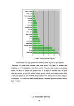 Referāts 'Jauniešu ārējā pievilcīguma ideāls', 29.