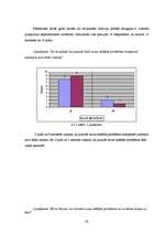 Referāts 'Jauniešu ārējā pievilcīguma ideāls', 30.