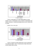 Referāts 'Jauniešu ārējā pievilcīguma ideāls', 31.