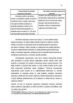 Referāts 'Starptautiskās uzņēmējdarbības diplomātija', 16.