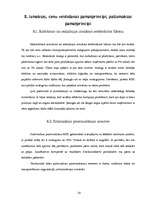 Prakses atskaite 'Prakses atskaite "Rīgas Piena kombināta" darbība', 30.