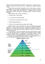 Diplomdarbs 'Tēmas "Skaitļu 8 un 9 pieskaitīšana un atņemšana" apguve 2.klasē', 18.