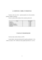 Biznesa plāns 'Biznesa plāns maizes ceptuvei', 8.