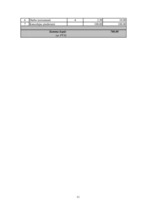 Biznesa plāns 'Biznesa plāns maizes ceptuvei', 11.