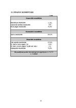 Biznesa plāns 'Biznesa plāns maizes ceptuvei', 17.