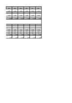 Biznesa plāns 'Biznesa plāns maizes ceptuvei', 19.