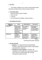 Konspekts 'Līme', 2.