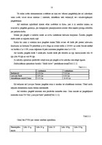 Prakses atskaite 'Prakse VAS "Latvijas Pasts"', 9.