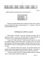 Prakses atskaite 'Prakse VAS "Latvijas Pasts"', 10.