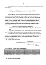 Prakses atskaite 'Prakse VAS "Latvijas Pasts"', 22.