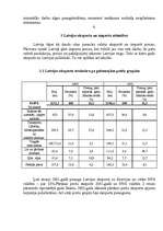 Referāts 'Tautsaimniecību nozaru ekonomika - tirdzniecība', 4.