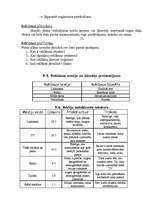 Referāts 'Tautsaimniecību nozaru ekonomika - tirdzniecība', 13.