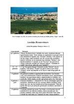 Referāts 'Slovēnijas vīna nozare', 5.