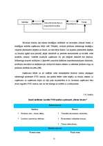 Diplomdarbs 'Jauna produkta izveides iespēju analīze uzņēmumā "Dienas bizness"', 72.