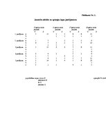 Referāts 'Ziepju ražošana', 22.