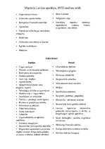 Konspekts 'Migrācija Latvijas apstākļos', 2.